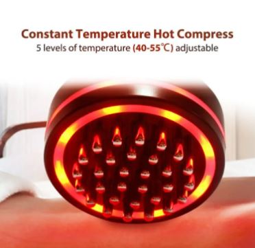 Kenaria LymphFlow™️ Sculptor