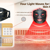 Kenaria LumiMask™️ Pro ⭐️