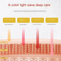 Kenaria LumiMask™️ Pro