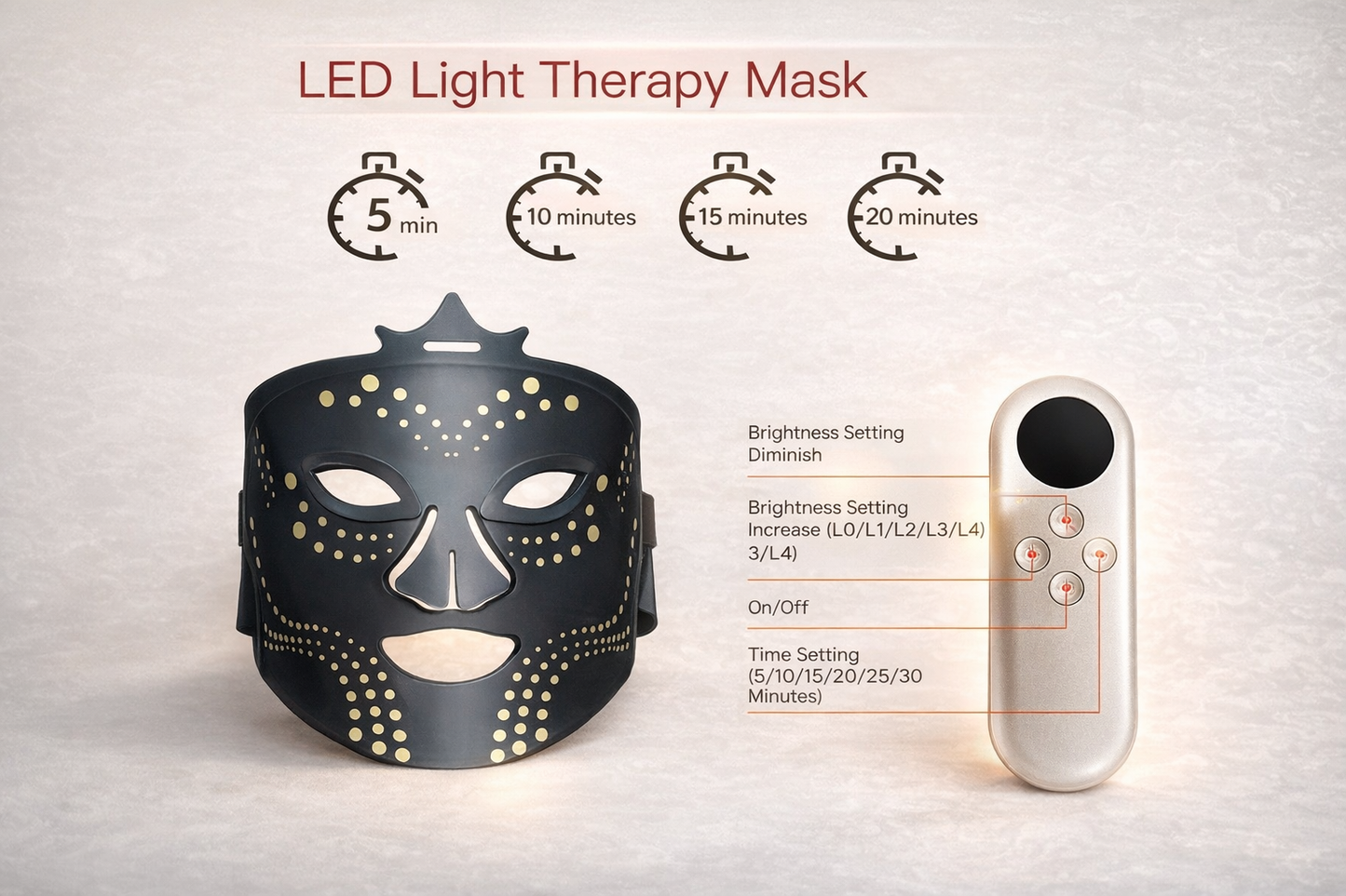 Kenaria LumiMask™️ Pro ⭐️