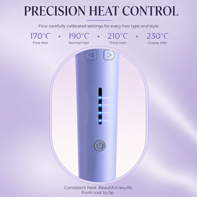 Kenaria SilkWrap™ Curler