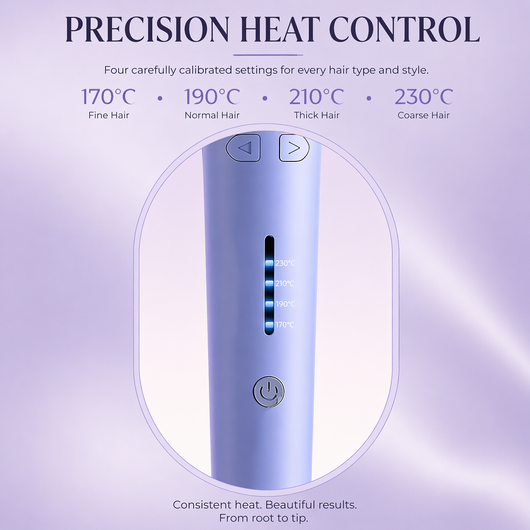 Kenaria SilkWrap™ Curler