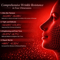 Kenaria LumiMask™️ Pro ⭐️