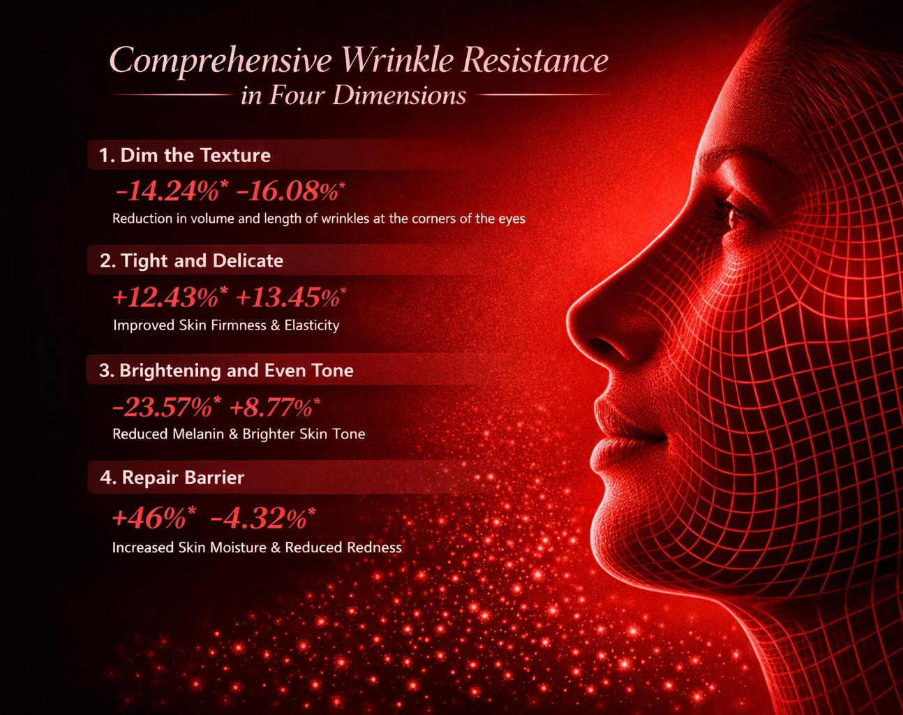 Kenaria LumiMask™️ Pro ⭐️